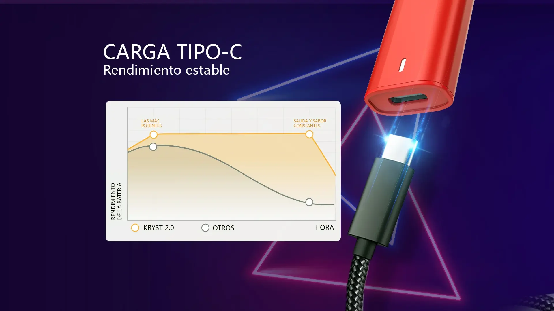 KRYST 2.0mL Cigarros electrónicos de CBD AH1919