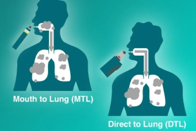 Técnicas de inhalación segura.webp